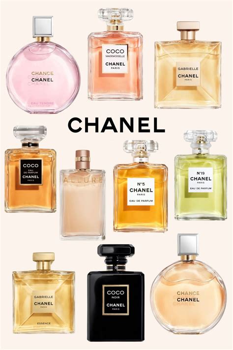 which chanel perfume to buy for my gf|chanel perfume for women.